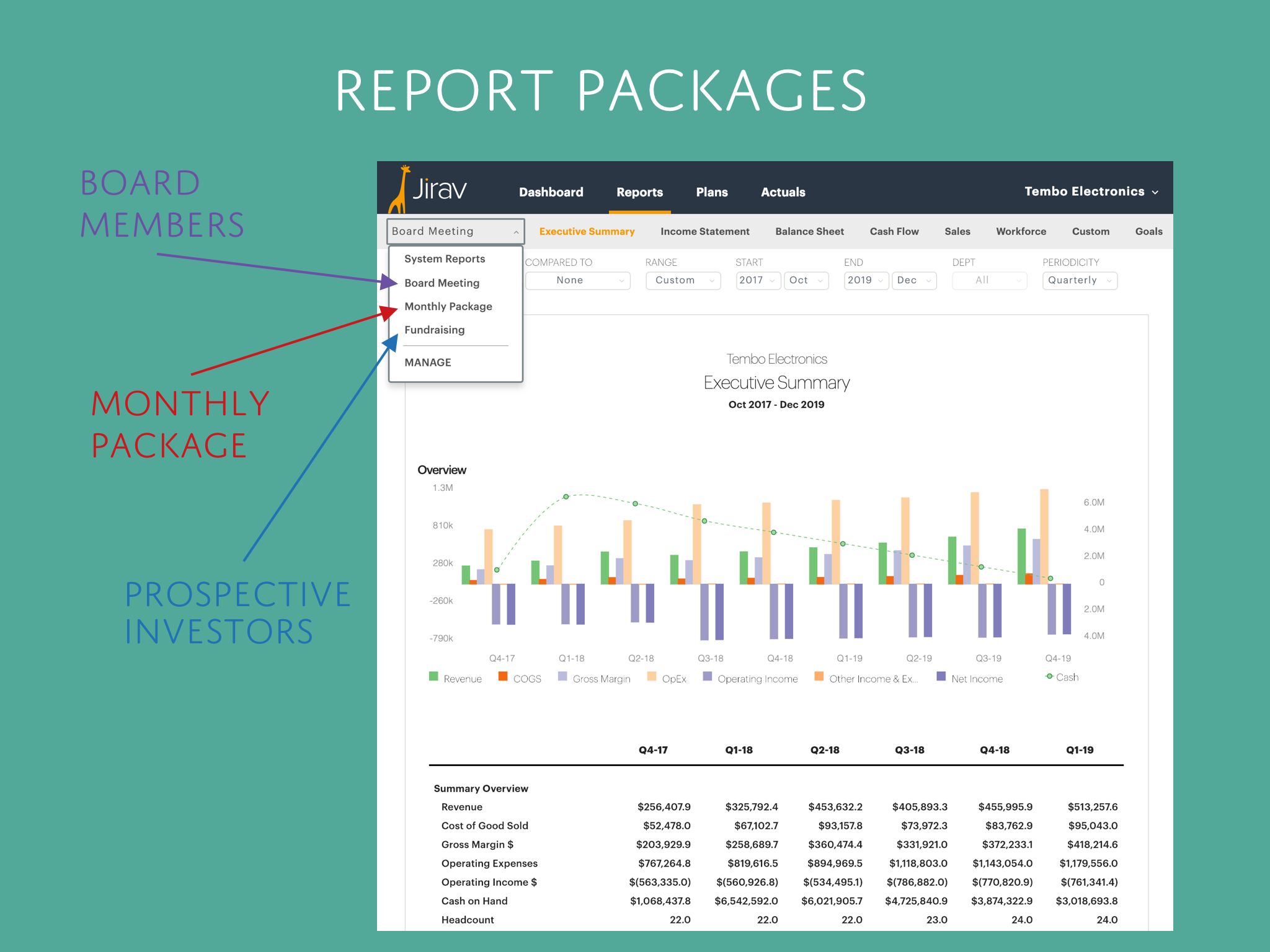 financial-reporting-package-templates-sampletemplatess-sampletemplatess